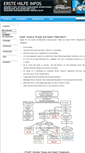 Mobile Screenshot of erste-hilfe-infos.de